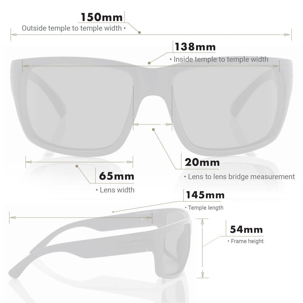 all-groups