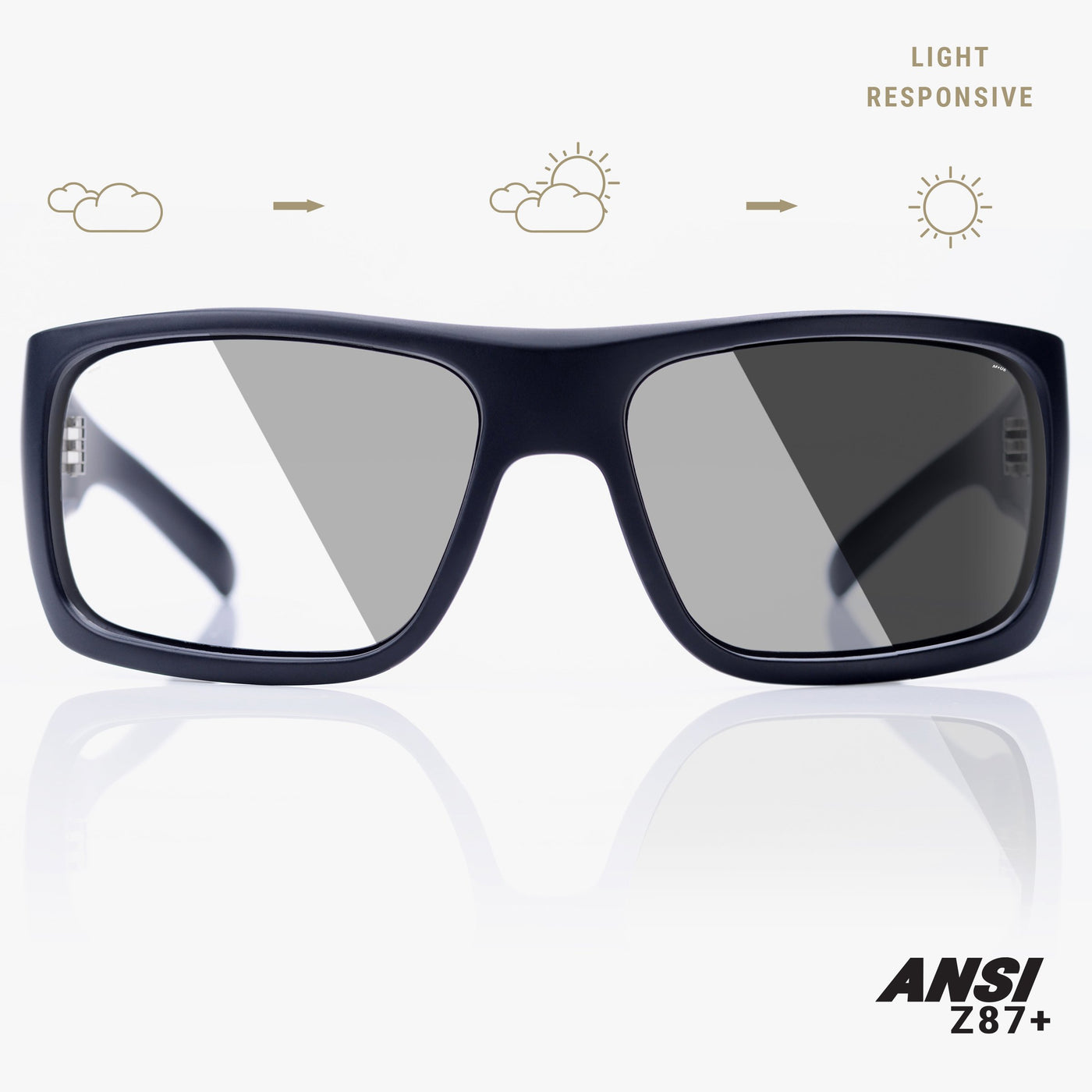 Manic ANSI Z87+ Sunglasses for Men | Madson of America 